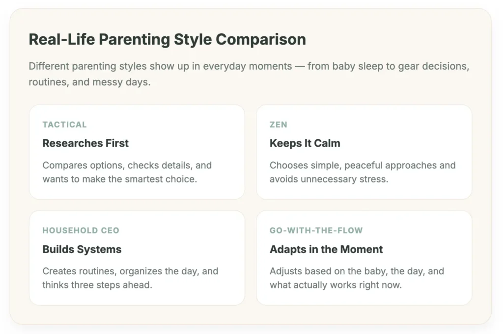 parenting style examples real life comparison for new parents