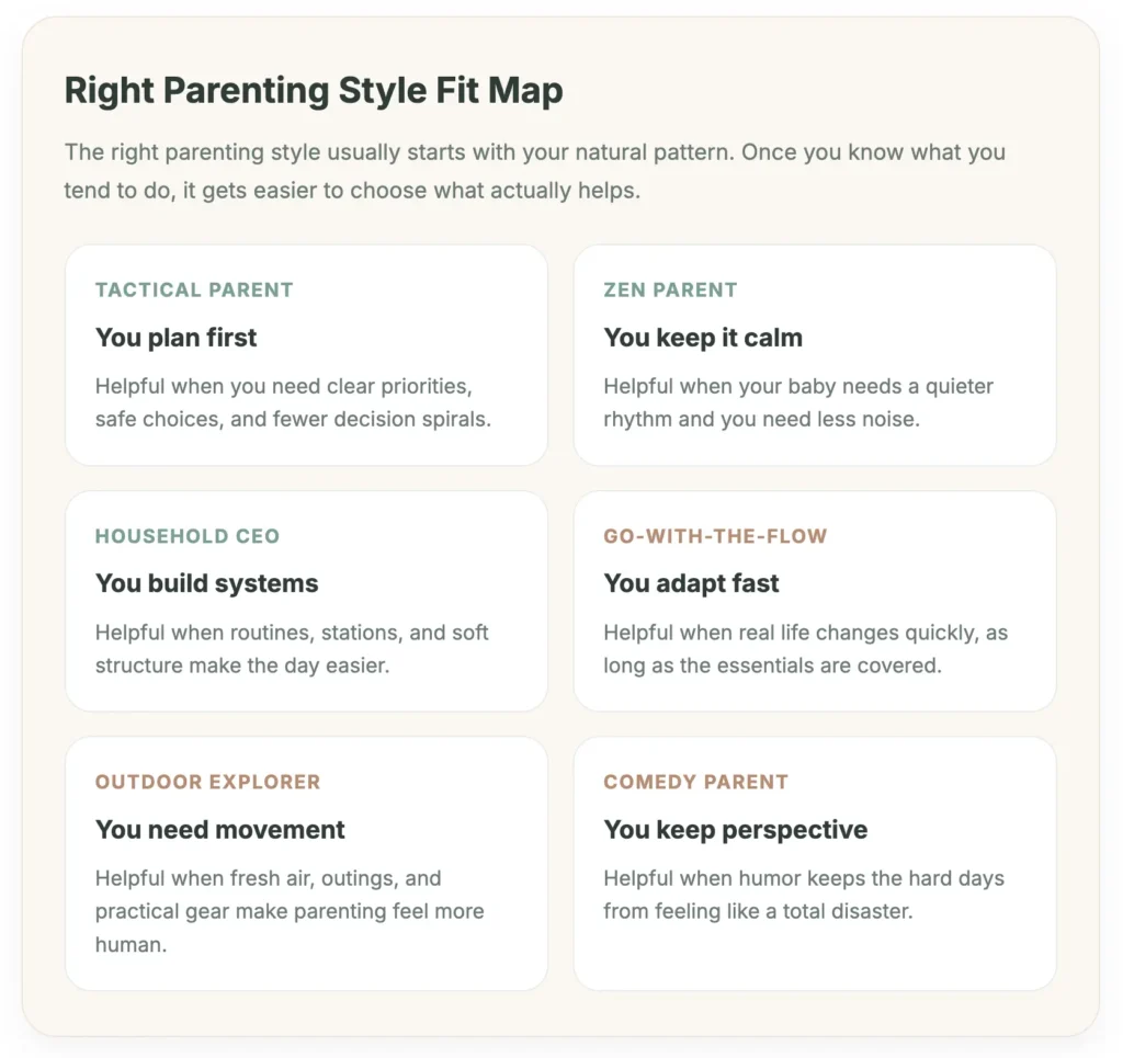 right parenting style fit map for new parents