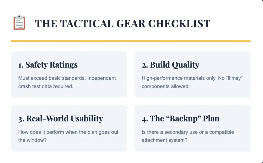 A tactical gear priority checklist for parents with unmatched foresight, focusing on safety ratings, build quality, and real-world usability.