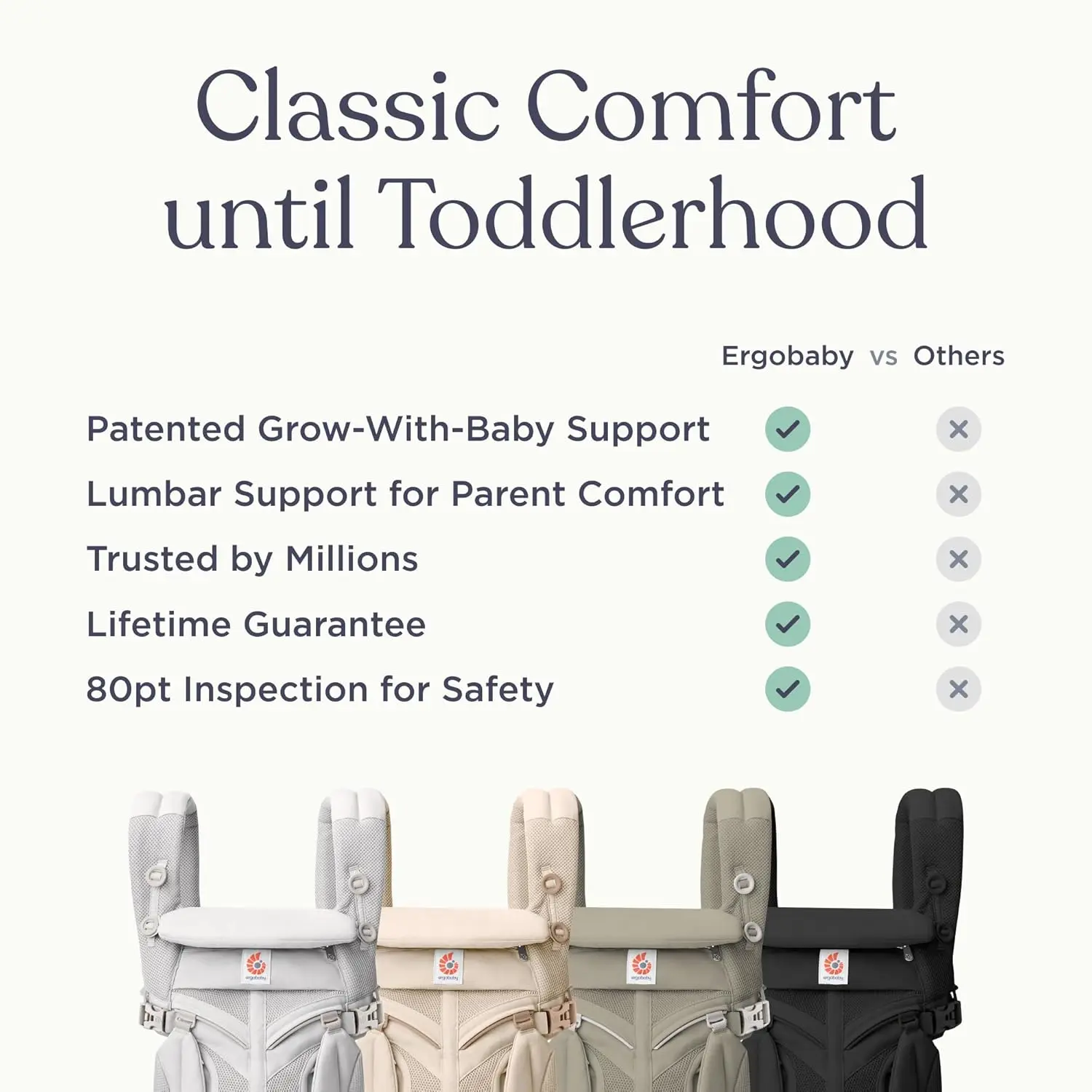Ergobaby Omni Classic four ergonomic carrying positions