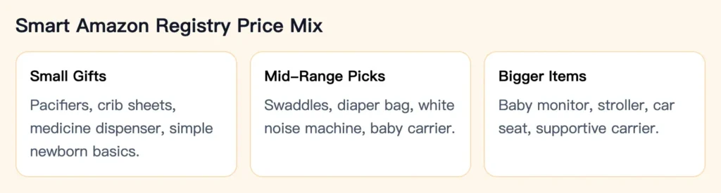 amazon baby registry price mix guide with small gifts mid range and bigger items