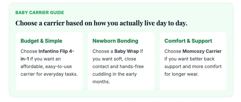 baby carrier guide based on lifestyle comfort and support