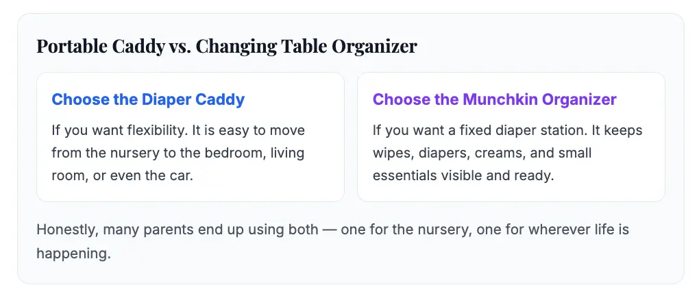 comparison between diaper caddy and changing table organizer