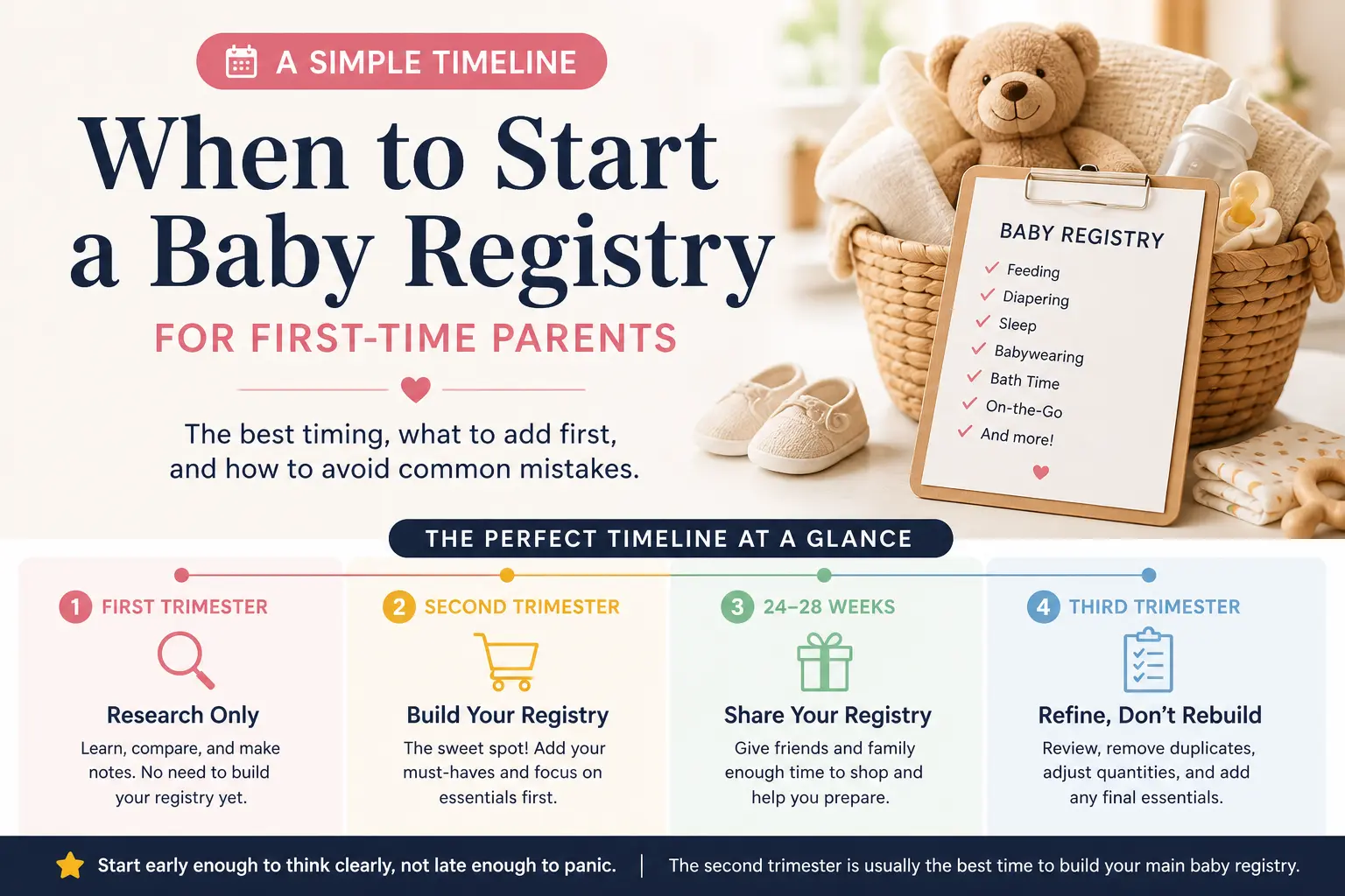 when to start baby registry timeline for first-time parents second trimester guide